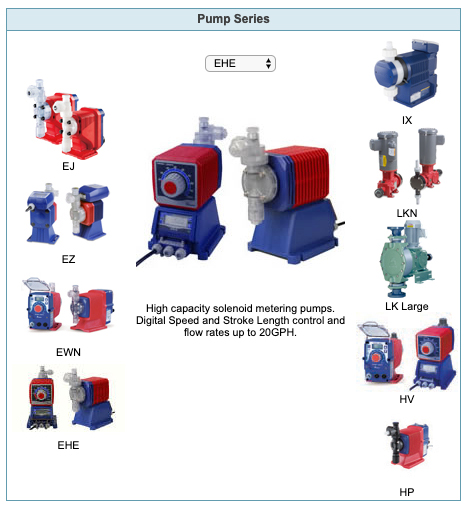Metering Pump Selection Image